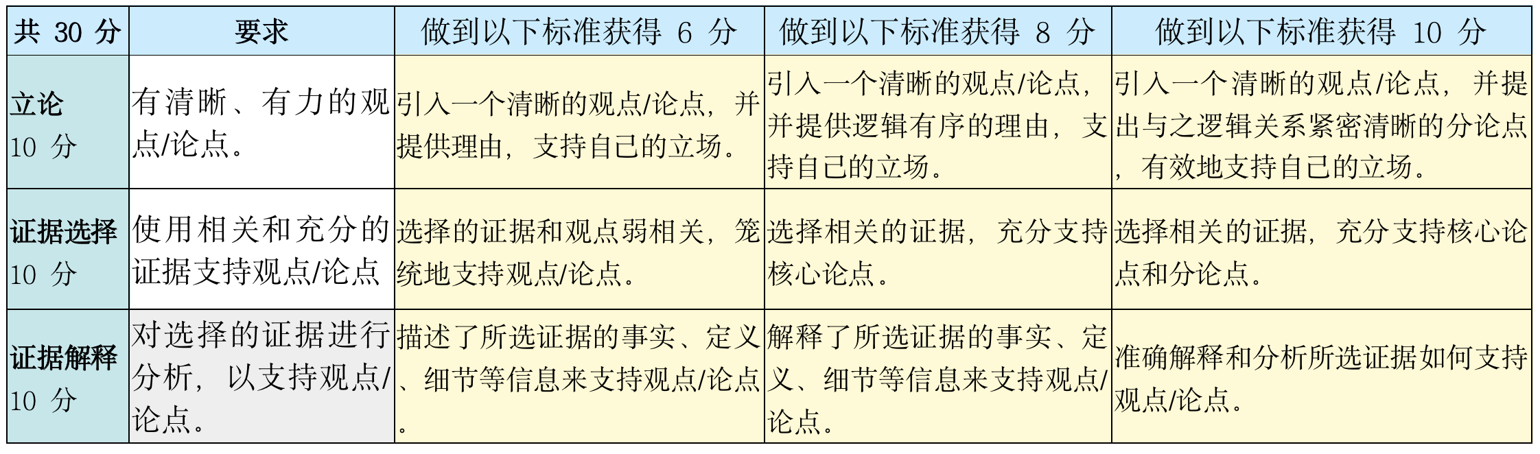 截屏2022-09-23 下午4.24.53.png