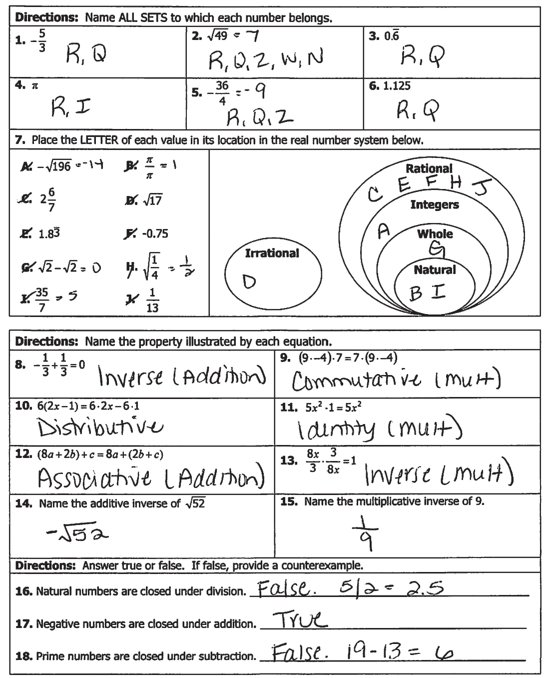 Lesson 1 - Real Numbers and Properties -Answer Key.png